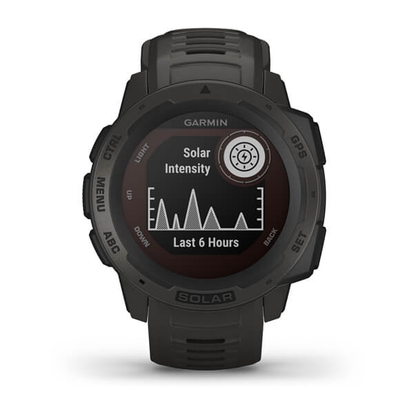 Good Garmin Instinct Solar